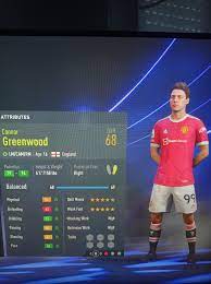 Manchester United Career Mode Transfer suggestions : r/FifaCareers