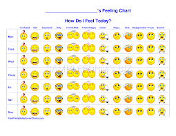 Preview Pdf Feelings Chart 1 1