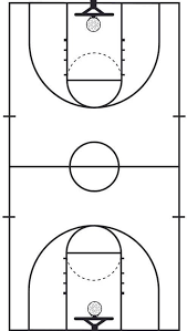 high basketball court dimensions