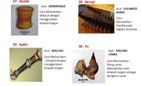 Alat musik tradisional indonesia gambar dan asalnya. Alat Musik Tradisional Dan Daerah Asalnya V8ral Cute766