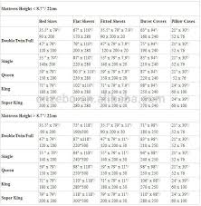 Duvet Cover Sizes Size Chart King Cm Throughout Guide Decor