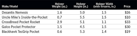 Desantis Nemesis Size Chart Best Picture Of Chart Anyimage Org