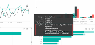Displaying Filter Context In Power Bi Tooltips Sqlbi