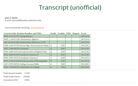 Viewing Your Unofficial Transcript Via Myocc Step By Step
