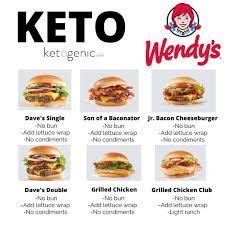 keto at wendy s fast food guide keto