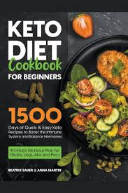 Keto T Cookbook For Beginners 1500