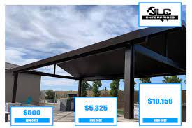 A Patio Cover Cost In 2021