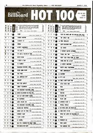 11 Mar 9 1959 Us Pop Chart 1 Hit Billboard Billboard