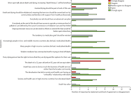 report of the lancet commission on the