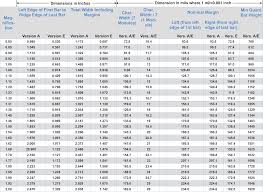 Upc Sizing Chart Blower Discharge Pressure Chart Full