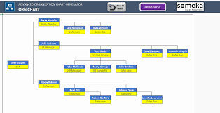 Excel Org Chart Template New Free Org Chart Templates For