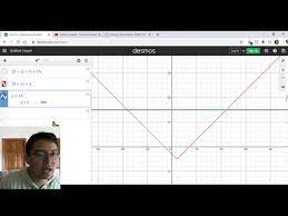 Absolute Value Equations With Desmos