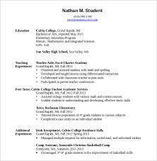 Resume For Job Seeker With No Experience   Business Insider 