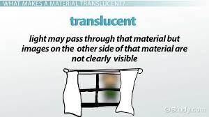 do translucent objects reflect light