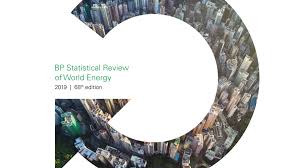 Statistical Review Of World Energy Energy Economics Home