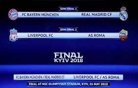 The official uefa champions league fixtures and results list. Champions League Semi Final Draw Results