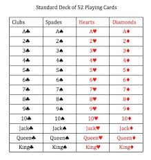 How Many Decks Of Cards Used In Blackjack Downloads
