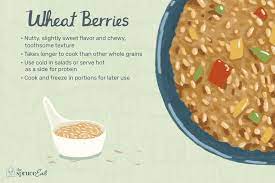 what are wheat berries