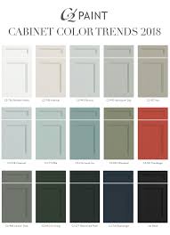 cabinet #color #kitchen