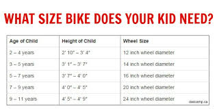Bike Sizing Chart For Kids