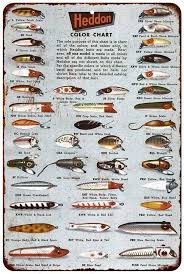 Heddon Fishing Lures Color Chart Vintage Reproduction Sign 8