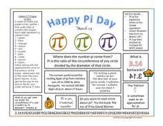 In celebration of pi day (march 14), i have put together several pi day activities to make the celebration even more fun! 20 Pi Day Ideas Pi Day Math Classroom Teaching Math