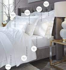 how to mix match your bedding with