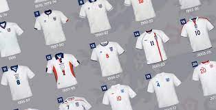 A while back classic football shirts shared a picture of all the home shirts used by the england national team since 1966. Full England Home Kit History 1966 2018 What S To Come In 2020 Footy Headlines