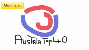 Ö3 Austria Top 40 Jahres Charts 2012 Top 3 Hd