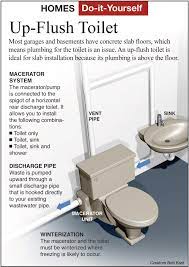 install a toilet in an area with no drain