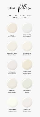the best interior white paint colors