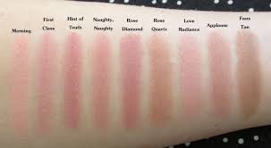 Bareminerals Loose Blushes All Over Face Colors Sharalees