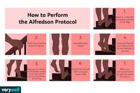 alfredson protocol for achilles