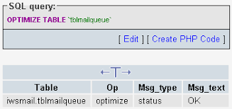 optimize a table in mysql from