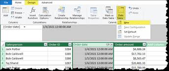 handle dates in excel pivot tables