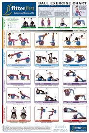 Abs Workout Chart Ab Exercises Chart Workouts Pinterest