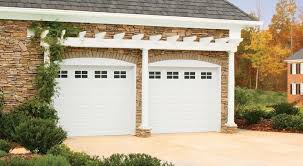 all you need to know about garage door
