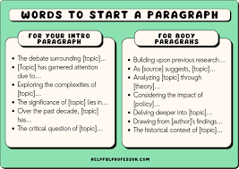 105 best words to start a paragraph 2024