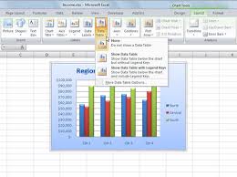 How To Add A Data Table To An Excel 2007 Chart Dummies