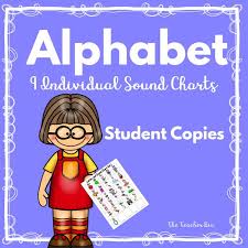 Alphabet 9 Individual Sound Charts