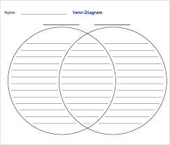 Venn Diagram Print Outs Rome Fontanacountryinn Com