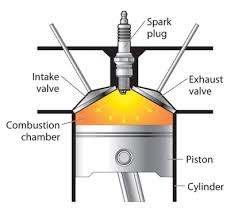 gasoline explained octane in depth