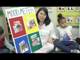 Preschool Ruler The Mood Meter In Early Childhood Classrooms
