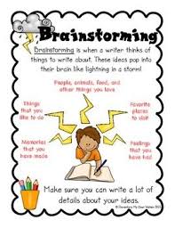 Brainstorming Anchor Chart And Interactive Notebook Pages