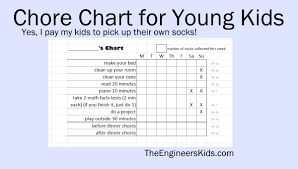 Chore Chart For Young Kids The Engineers Kids