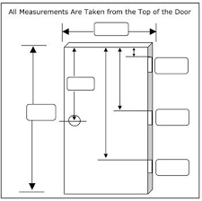 interior door slab mering guide