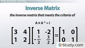 how to solve inverse matrices