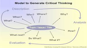 Critical thinking essay examples   our work  critical writing examples essay examples of critical thinking examples of critical  thinking essays mla citing sources
