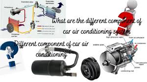 car air conditioning system