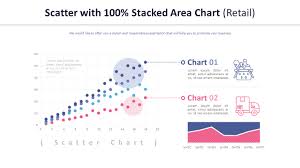 ter with 100 stacked area chart